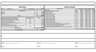 Costing Details